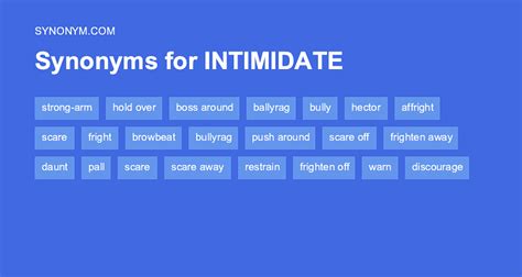other words for intimidating.